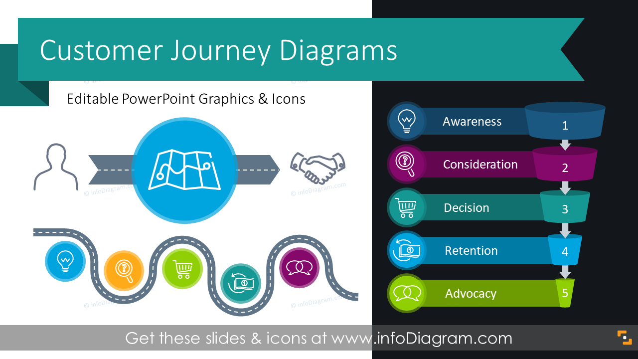 Detail Template Ppt It Nomer 52