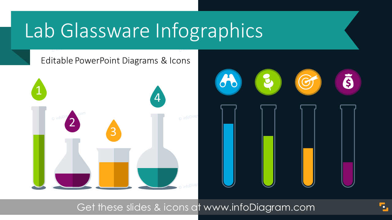 Detail Template Ppt Laboratory Nomer 49