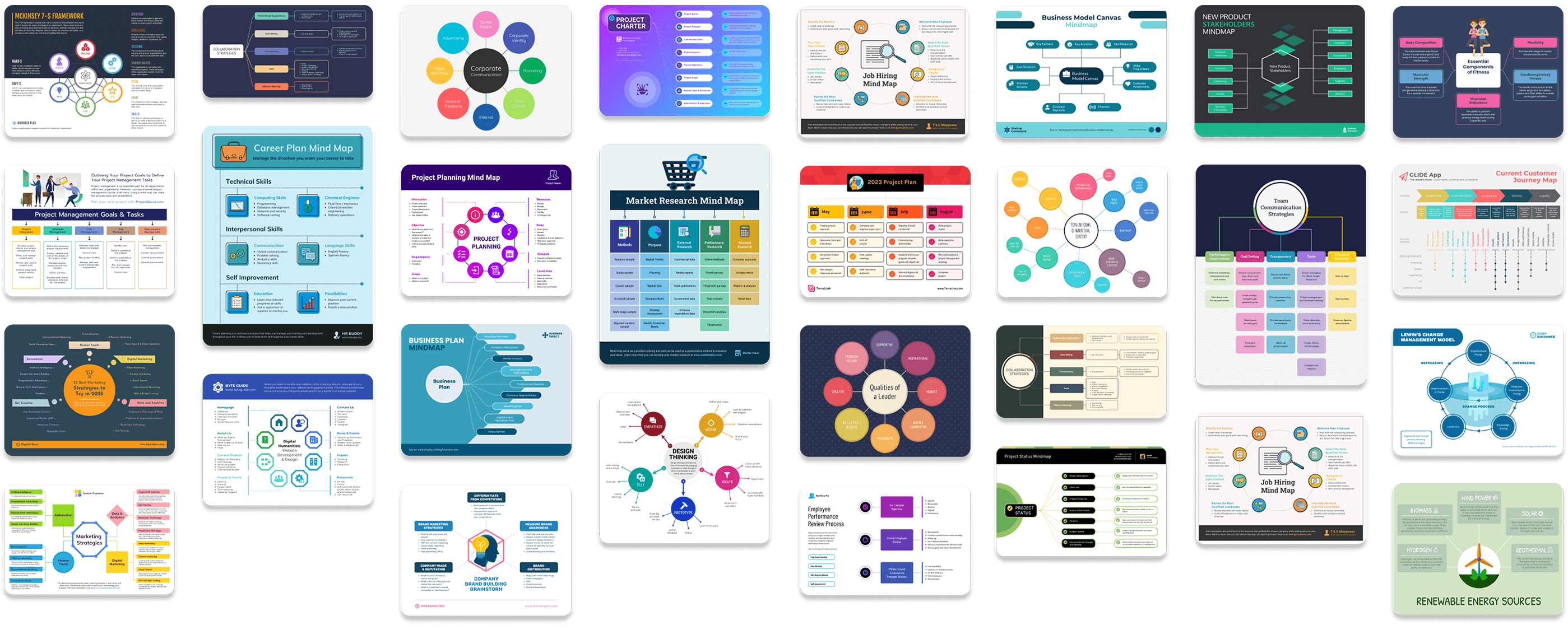 Detail Template Ppt Mind Map Gratis Nomer 38