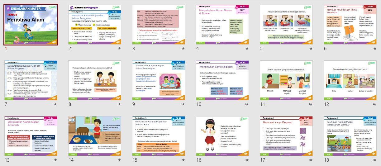 Detail Template Ppt Pembelajaran Nomer 49