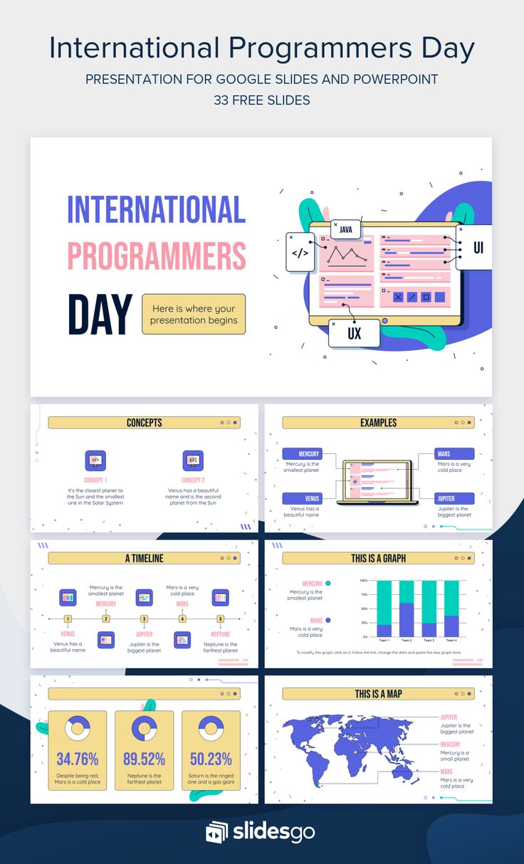 Detail Template Ppt Programming Nomer 39