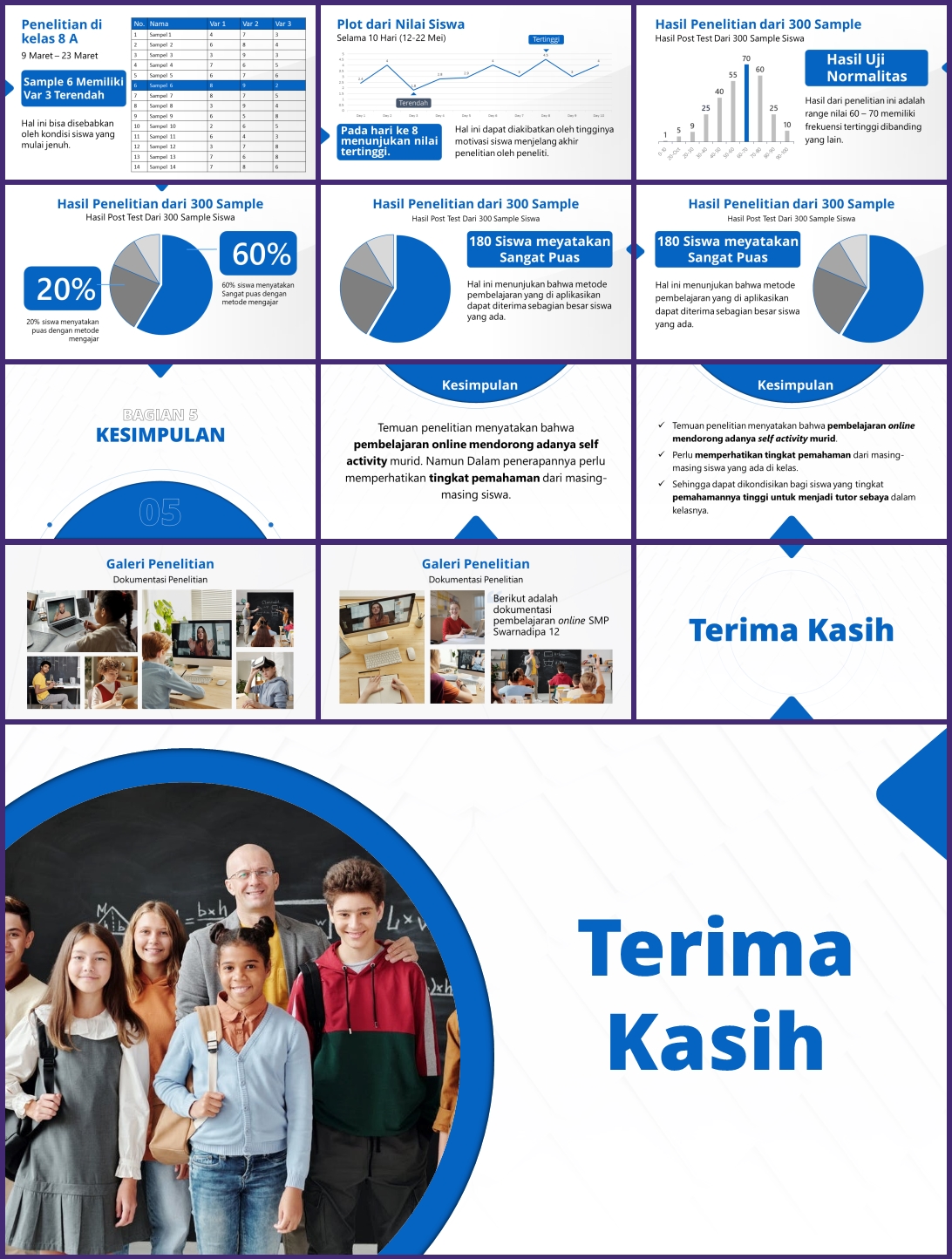 Detail Template Ppt Skripsi Nomer 42