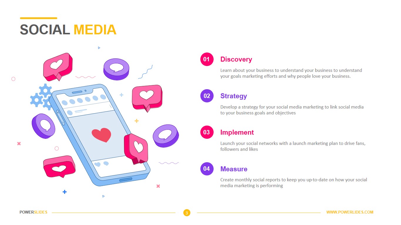 Detail Template Ppt Social Nomer 21