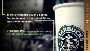 Detail Template Ppt Starbucks Nomer 13