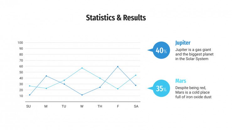 Detail Template Ppt Statistik Nomer 23