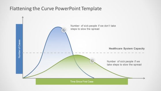 Detail Template Ppt Statistik Nomer 44