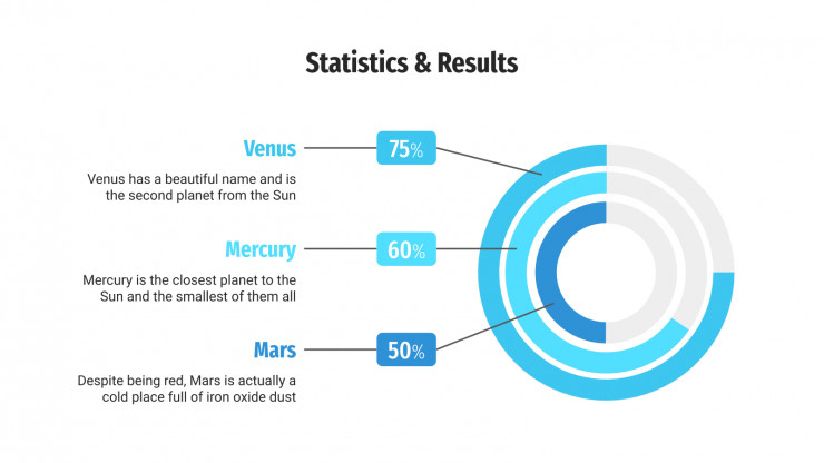 Detail Template Ppt Statistik Nomer 9