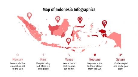 Detail Template Ppt Tentang Indonesia Nomer 4