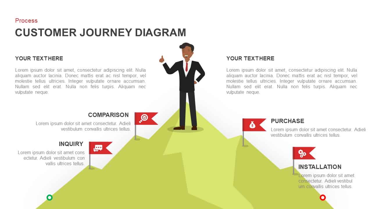 Detail Template Ppt Um Nomer 27