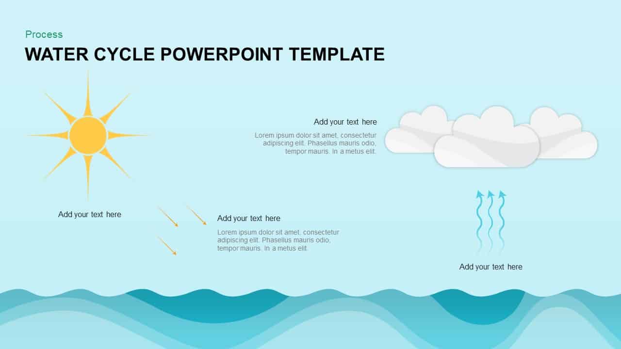 Detail Template Ppt Water Nomer 27