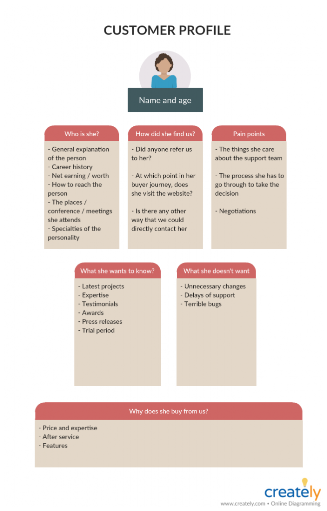 Detail Template Presentation Business Nomer 56