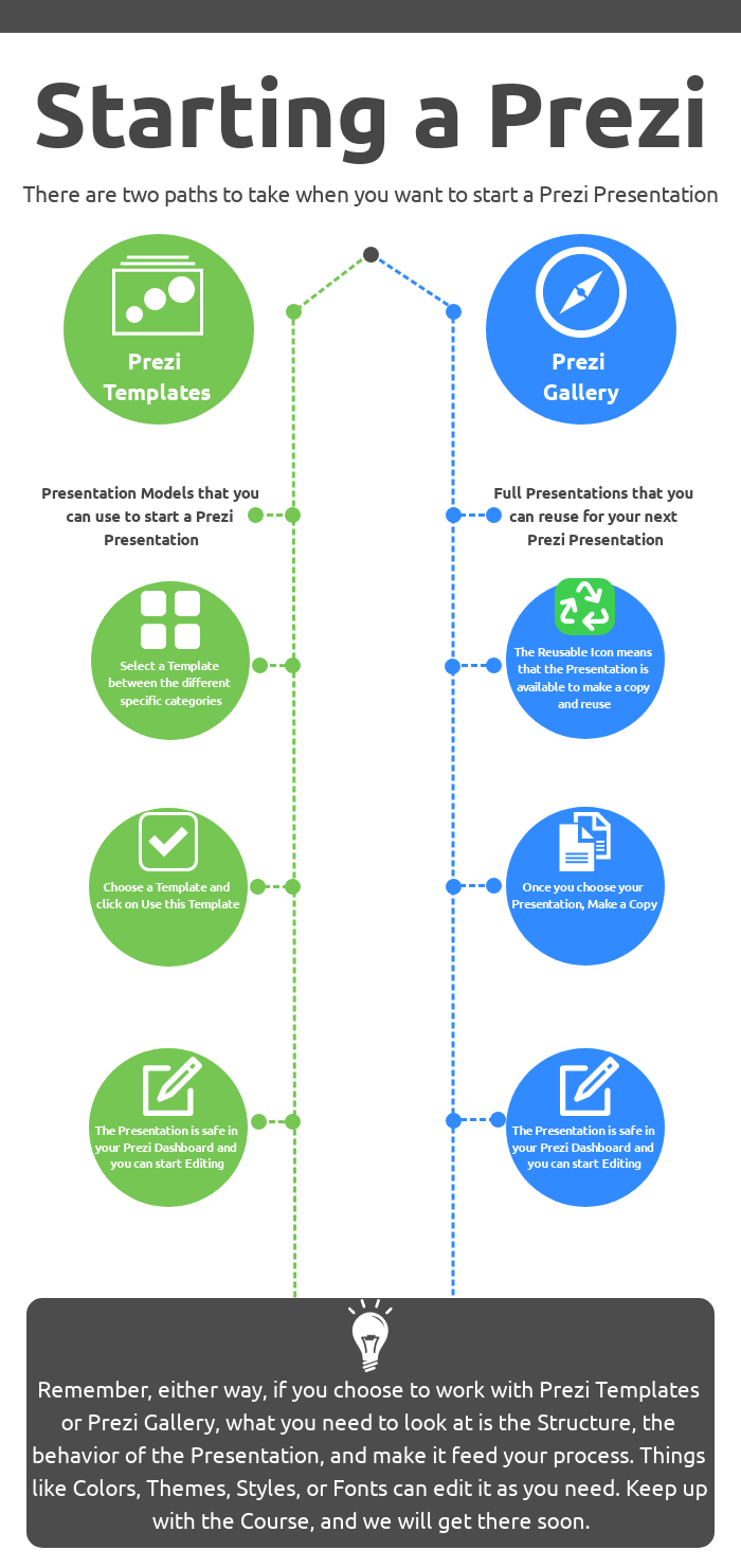 Detail Template Prezi Next Nomer 51