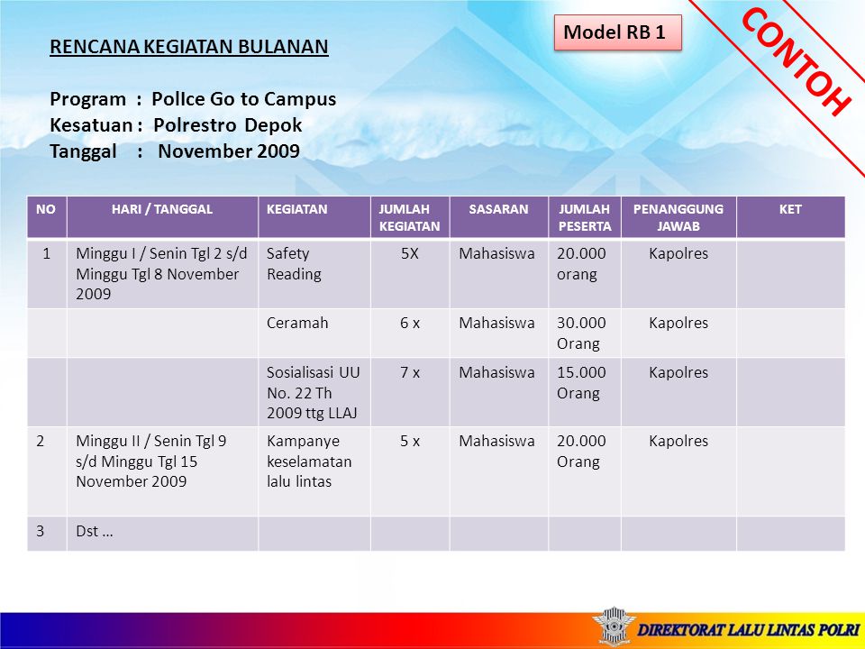 Detail Template Program Kerja Nomer 16