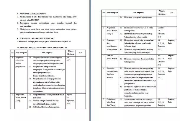 Detail Template Program Kerja Nomer 17