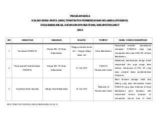 Detail Template Program Kerja Nomer 3