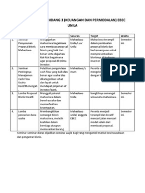 Detail Template Program Kerja Nomer 25