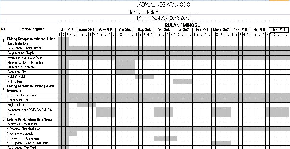 Detail Template Program Kerja Nomer 30