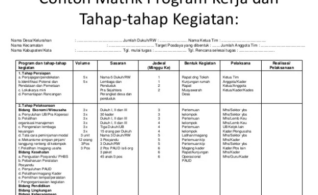 Detail Template Program Kerja Nomer 5