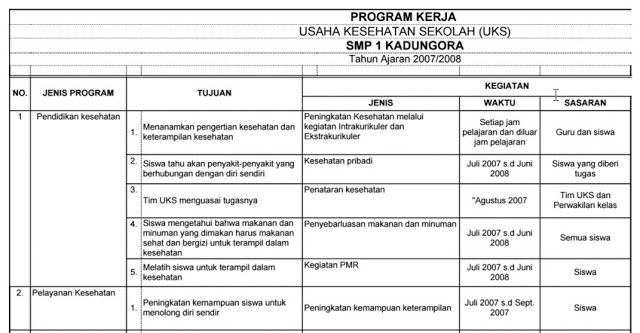 Detail Template Program Kerja Nomer 6