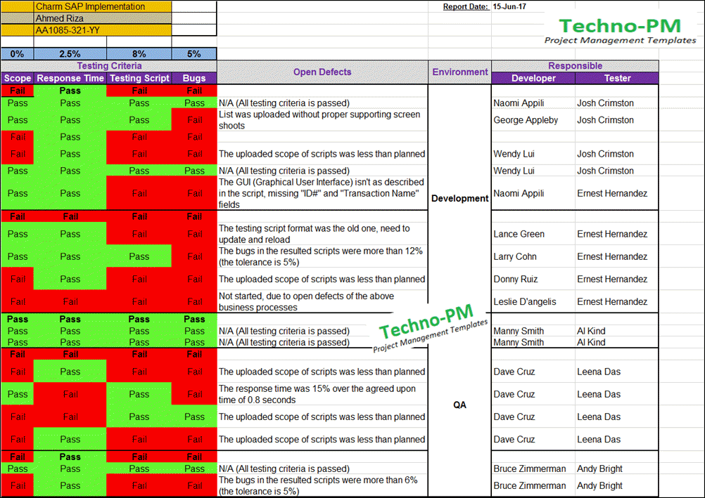 Download Template Qa Nomer 1