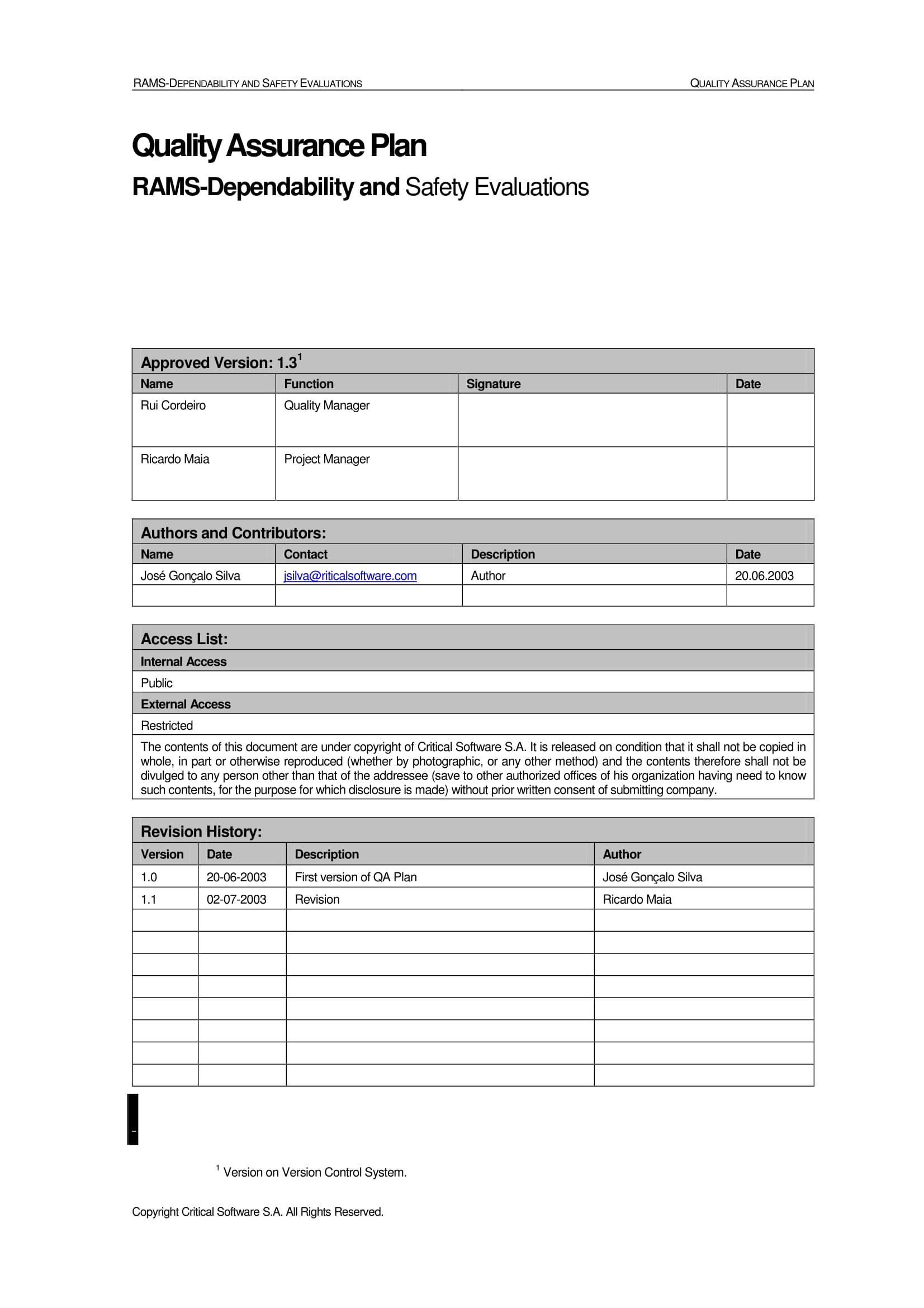 Detail Template Qa Nomer 23