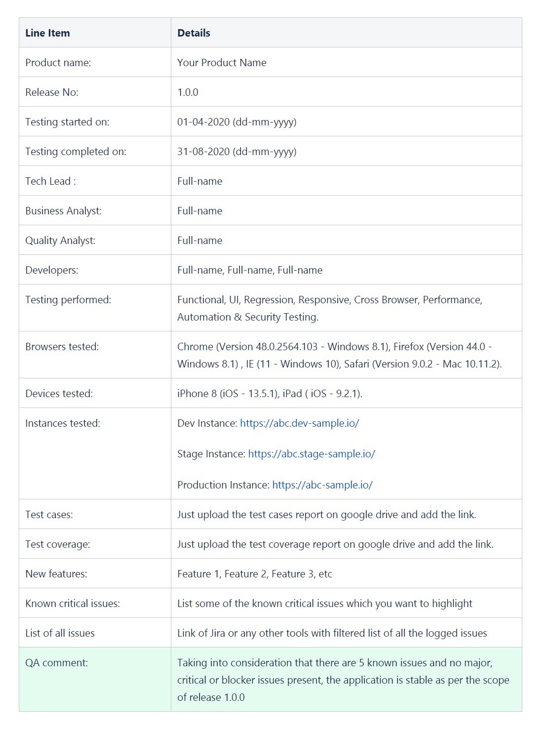 Detail Template Qa Nomer 26