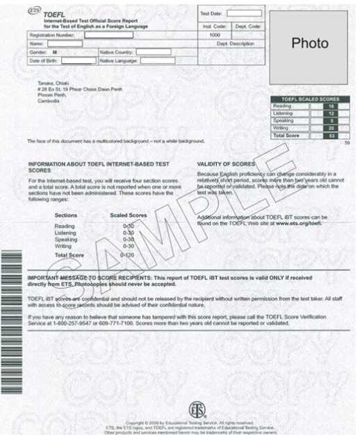 Detail Template Sertifikat Toefl Nomer 12