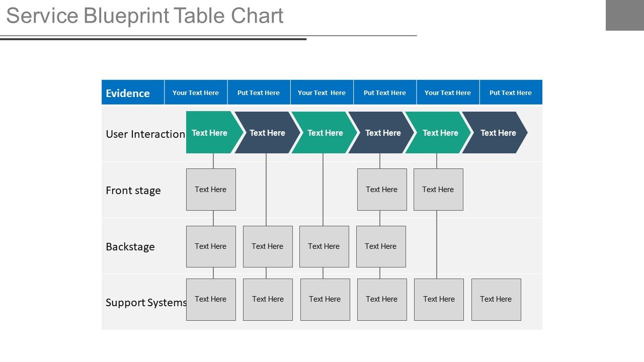 Detail Template Service Blueprint Nomer 19