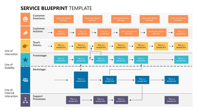 Detail Template Service Blueprint Nomer 26