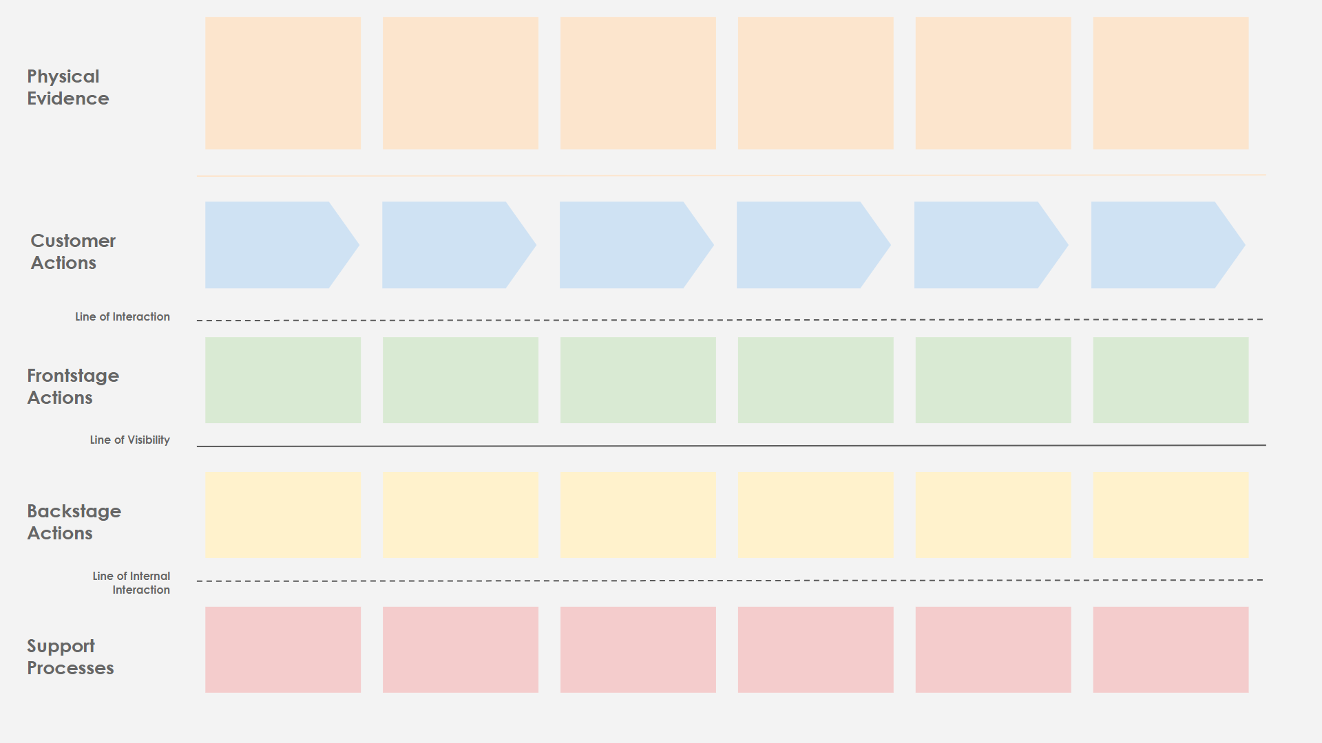 Detail Template Service Blueprint Nomer 34