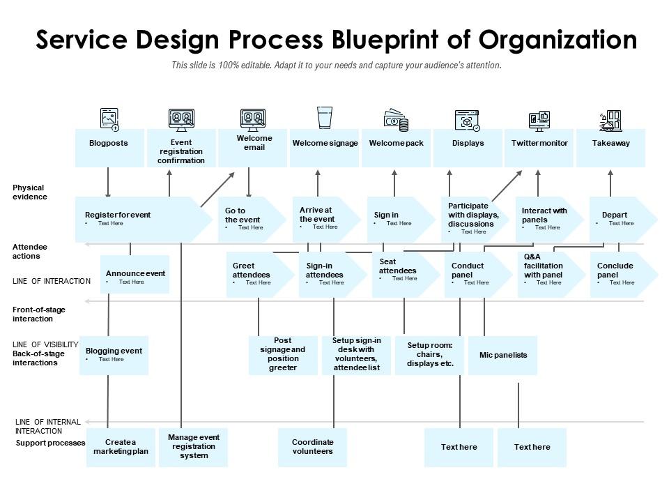Detail Template Service Blueprint Nomer 37