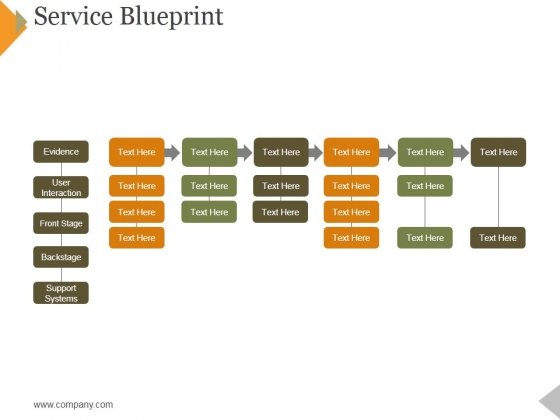 Detail Template Service Blueprint Nomer 40