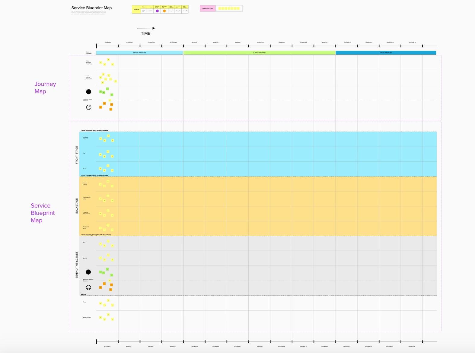 Detail Template Service Blueprint Nomer 50
