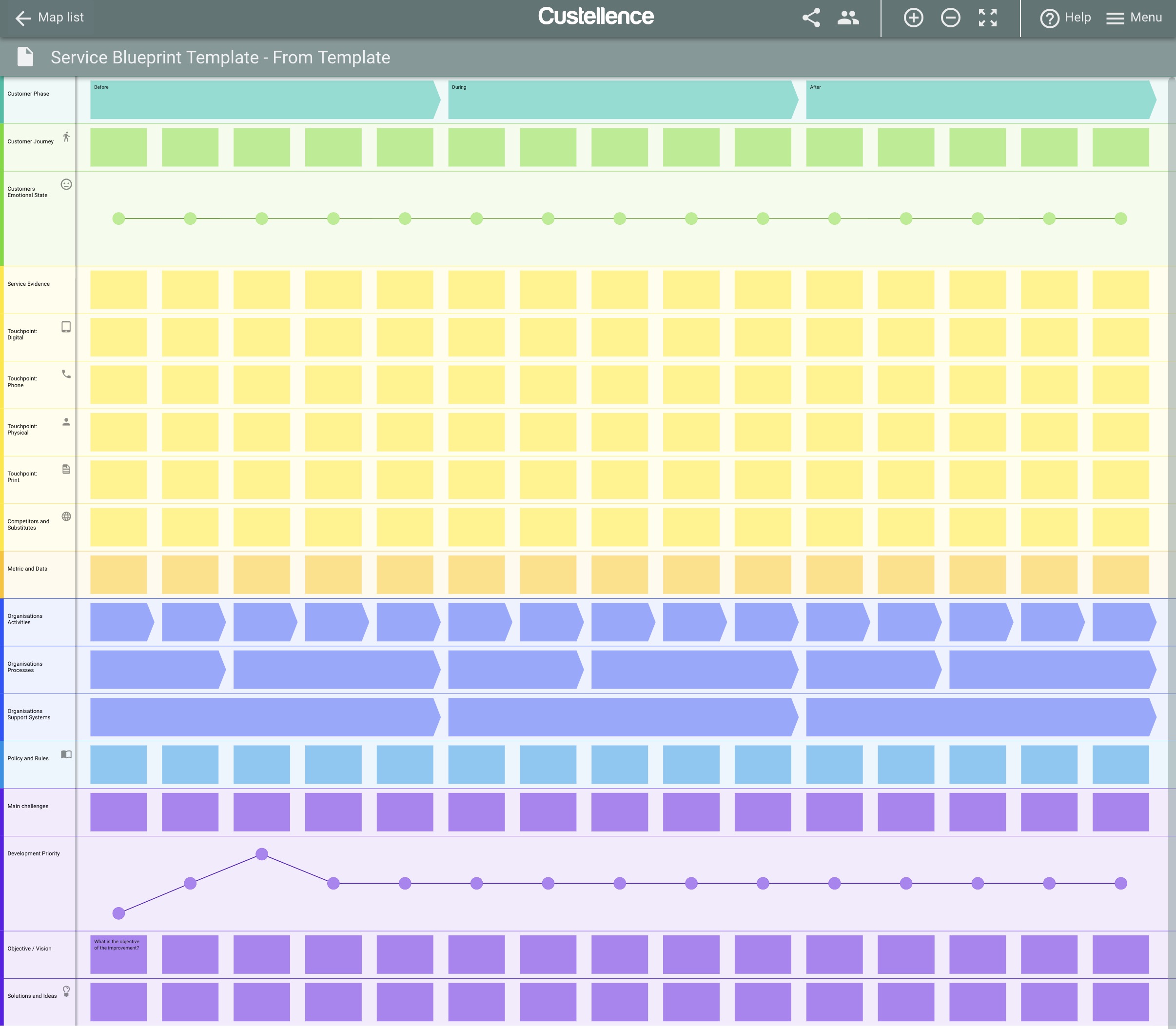 Detail Template Service Blueprint Nomer 7