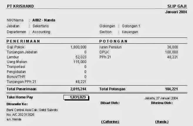 Detail Template Slip Gaji Nomer 45