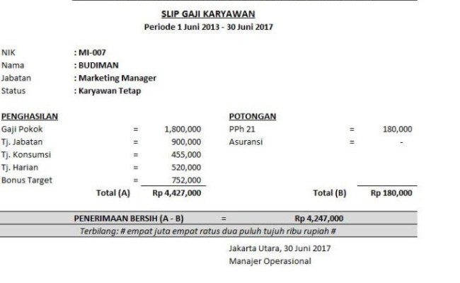 Detail Template Slip Gaji Excel Nomer 29