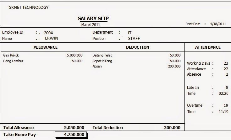 Detail Template Slip Gaji Excel Nomer 36