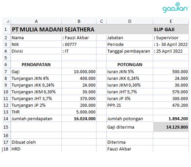 Detail Template Slip Gaji Excel Nomer 47