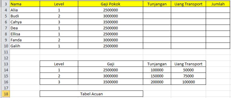 Detail Template Slip Gaji Excel Nomer 53