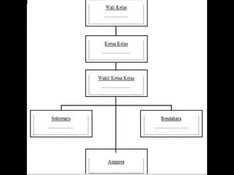 Detail Template Struktur Kelas Word Nomer 16