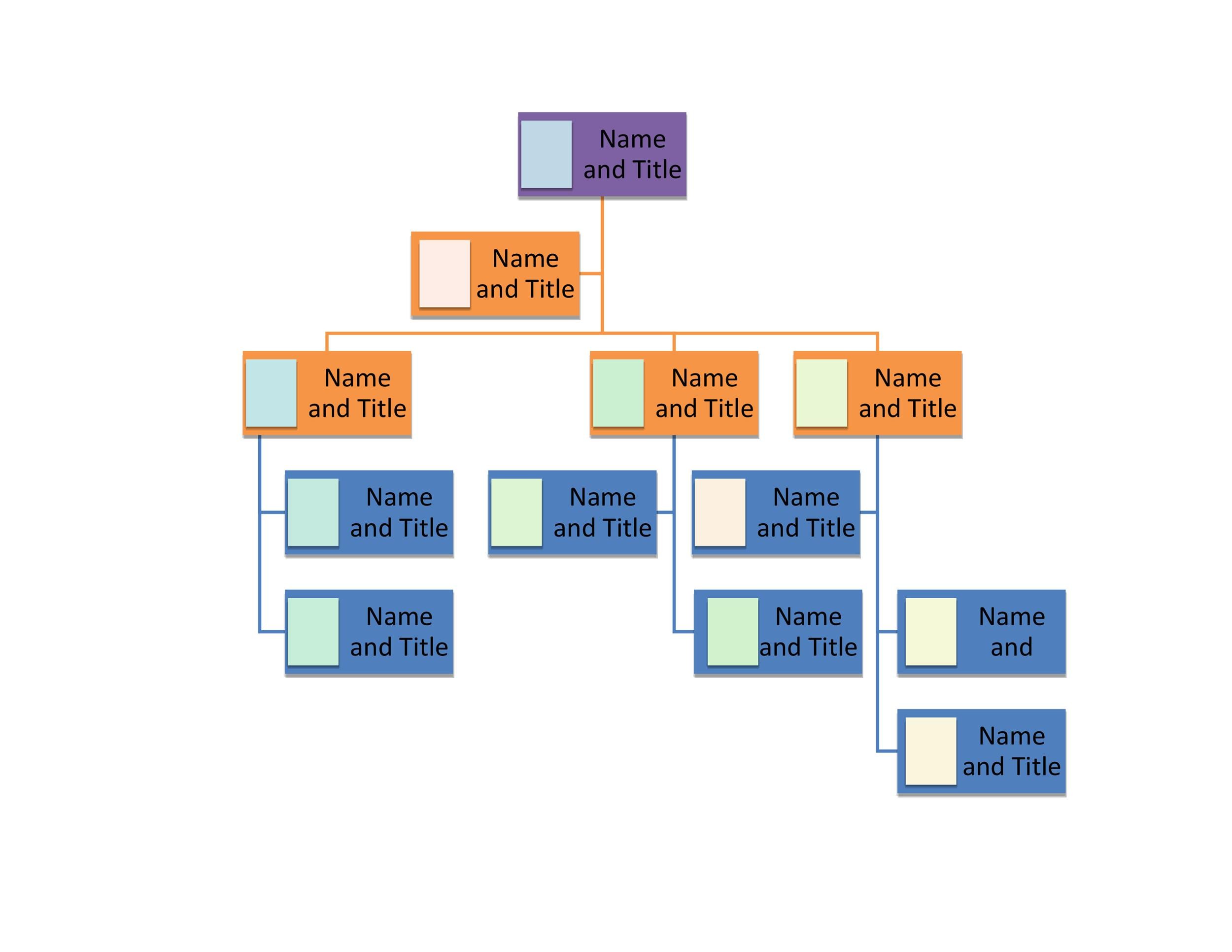 Detail Template Struktur Kelas Word Nomer 38