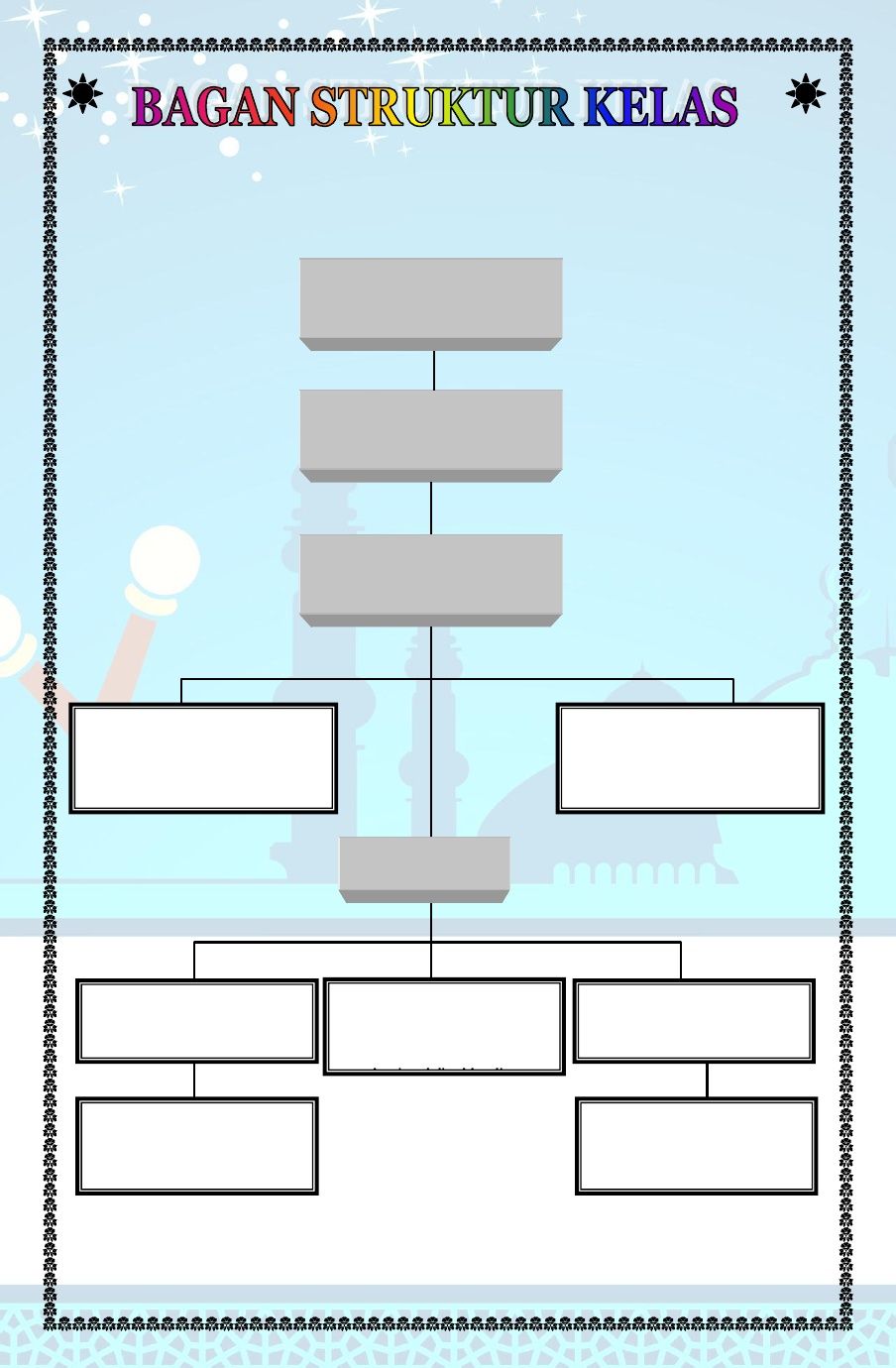 Detail Template Struktur Organisasi Ppt Nomer 12