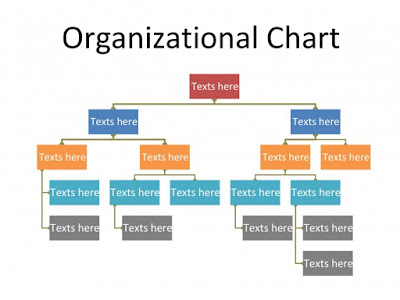 Detail Template Struktur Organisasi Ppt Nomer 46