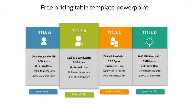 Detail Template Table Ppt Nomer 20