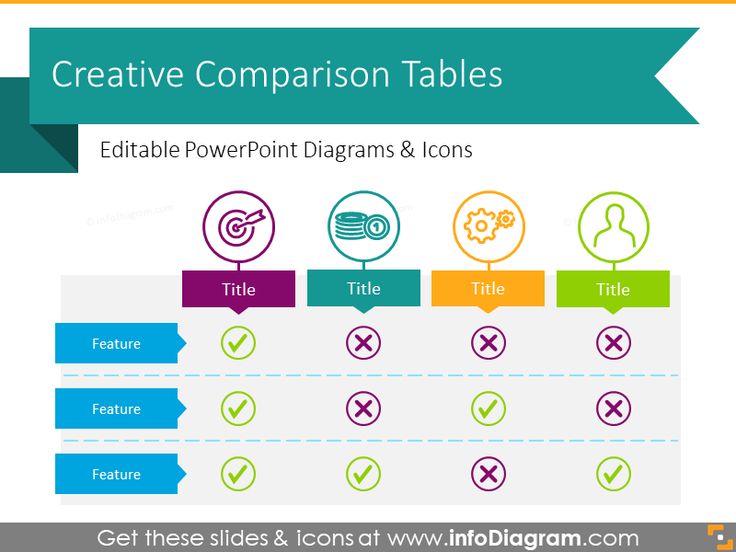 Detail Template Table Ppt Nomer 56