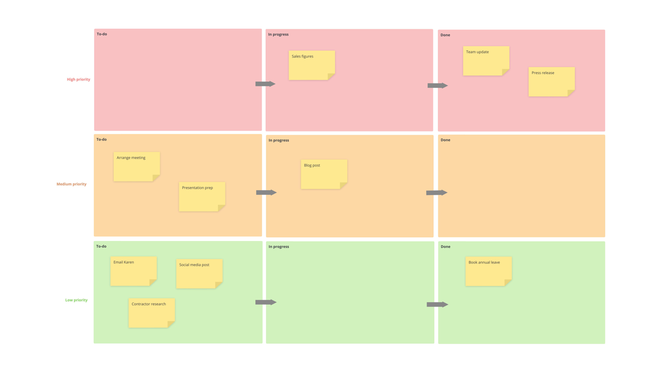 Detail Template To Do List Nomer 23