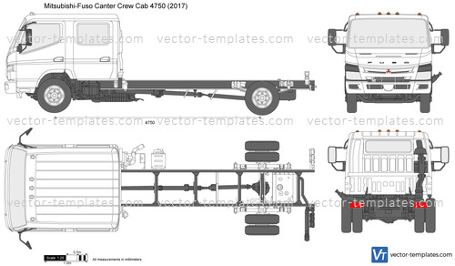 Detail Template Truck Canter Nomer 19