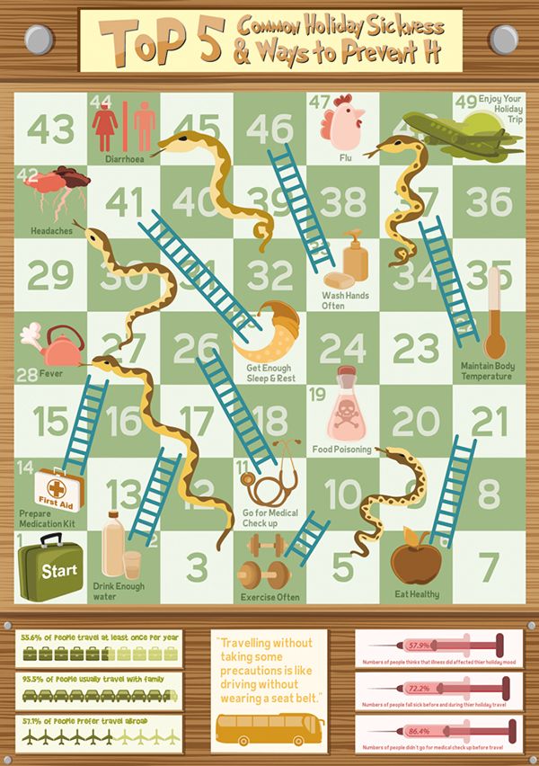 Detail Template Ular Tangga Nomer 42