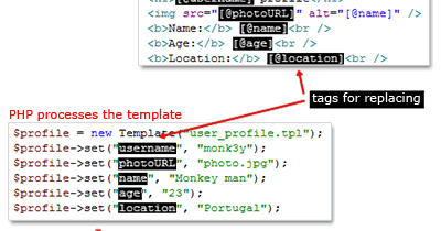 Detail Template Untuk Php Nomer 29