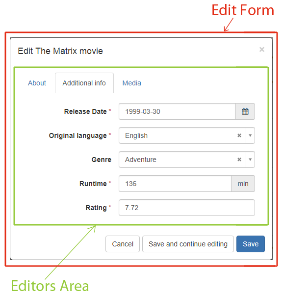 Detail Template Untuk Php Nomer 41